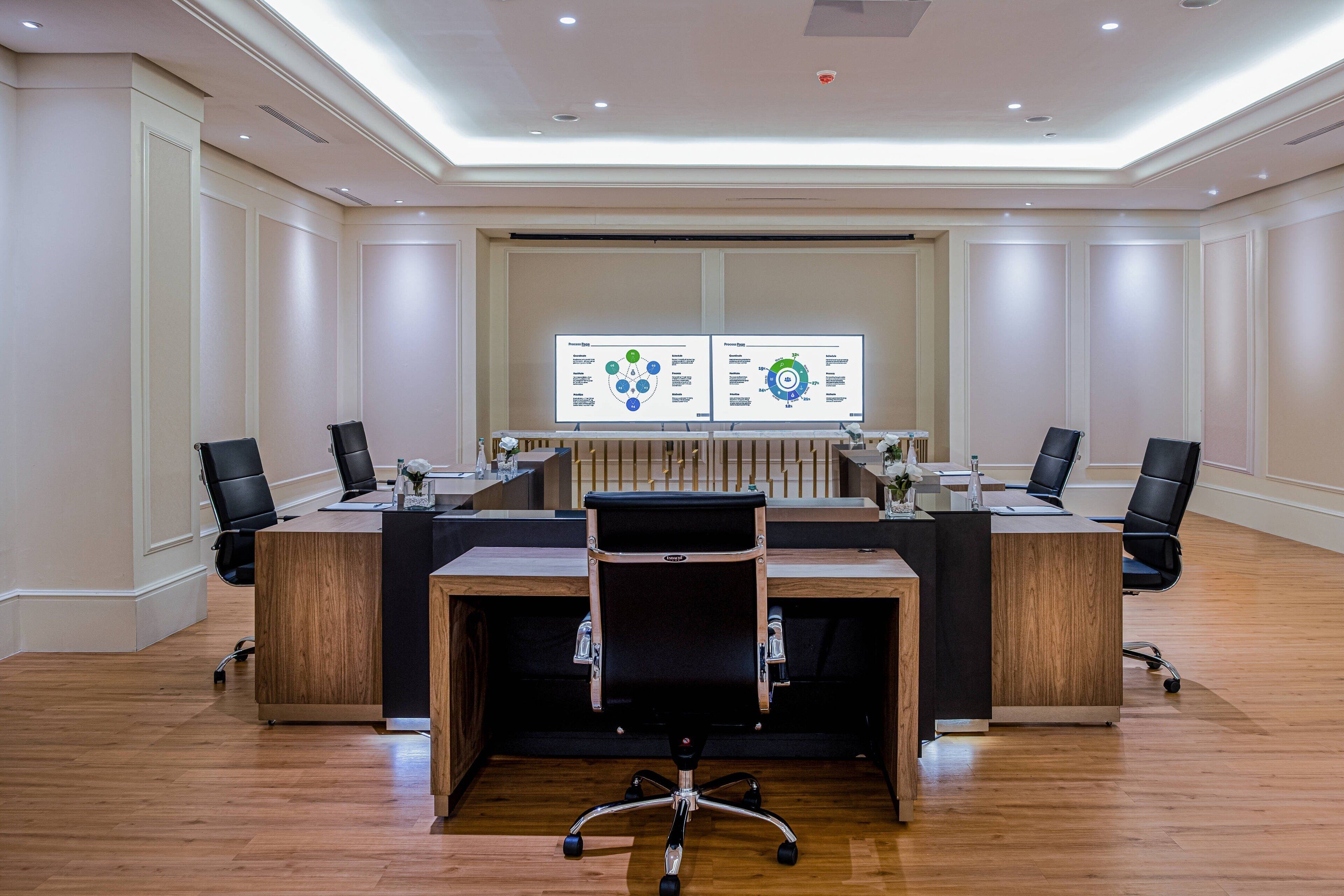A conference room with a long table, four chairs, and two large screens displaying charts.