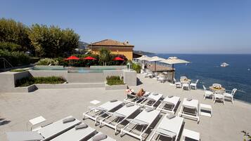 A rooftop pool area with lounge chairs and umbrellas, overlooking a body of water.