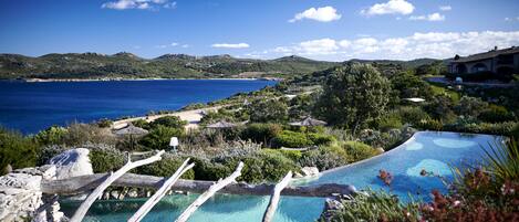 Outdoor pool, open 8:00 AM to 8:00 PM, pool umbrellas, sun loungers