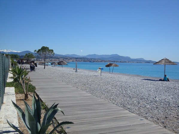 Sulla spiaggia