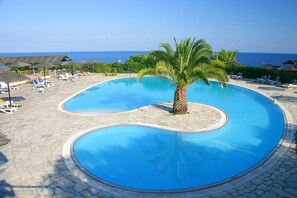 حمّام سباحة خارجي موسمي، مظلات على حمّام السباحة