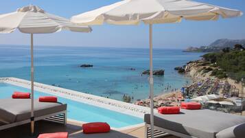 Facilitet på overnatningsstedet