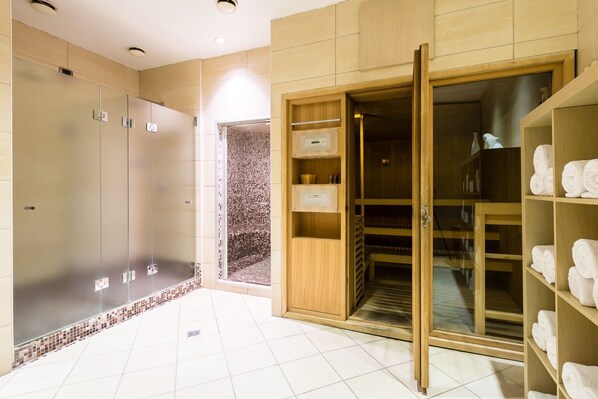 Sauna, steam room