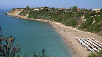 Plage à proximité
