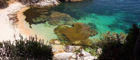 Am Strand, weißer Sandstrand