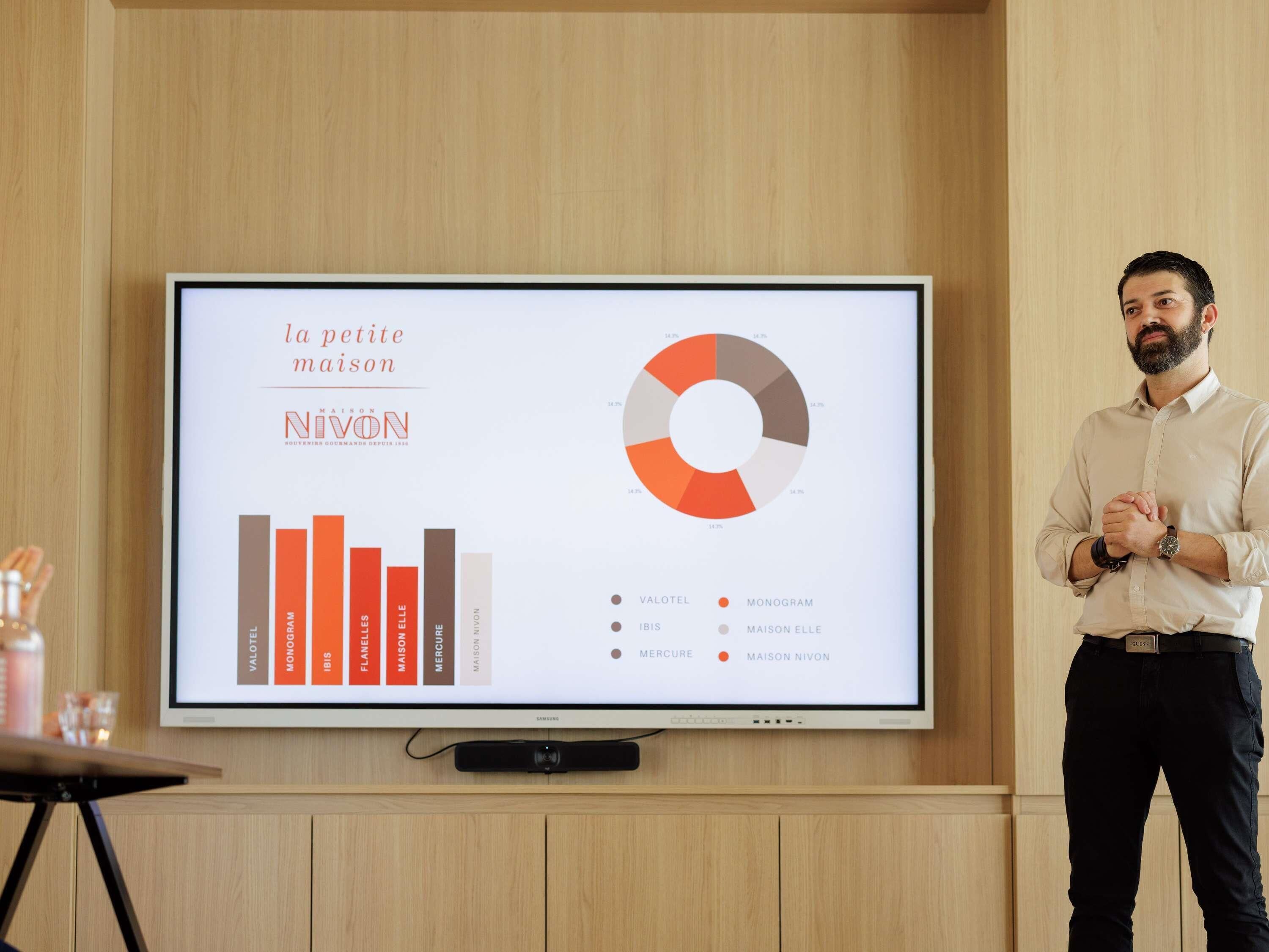 A presentation with a bar chart and pie chart on a screen, a man standing beside it, and a table with glasses and a bottle.