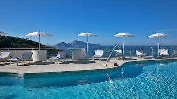 Indendørs pool, sæsonbestemt udendørs pool