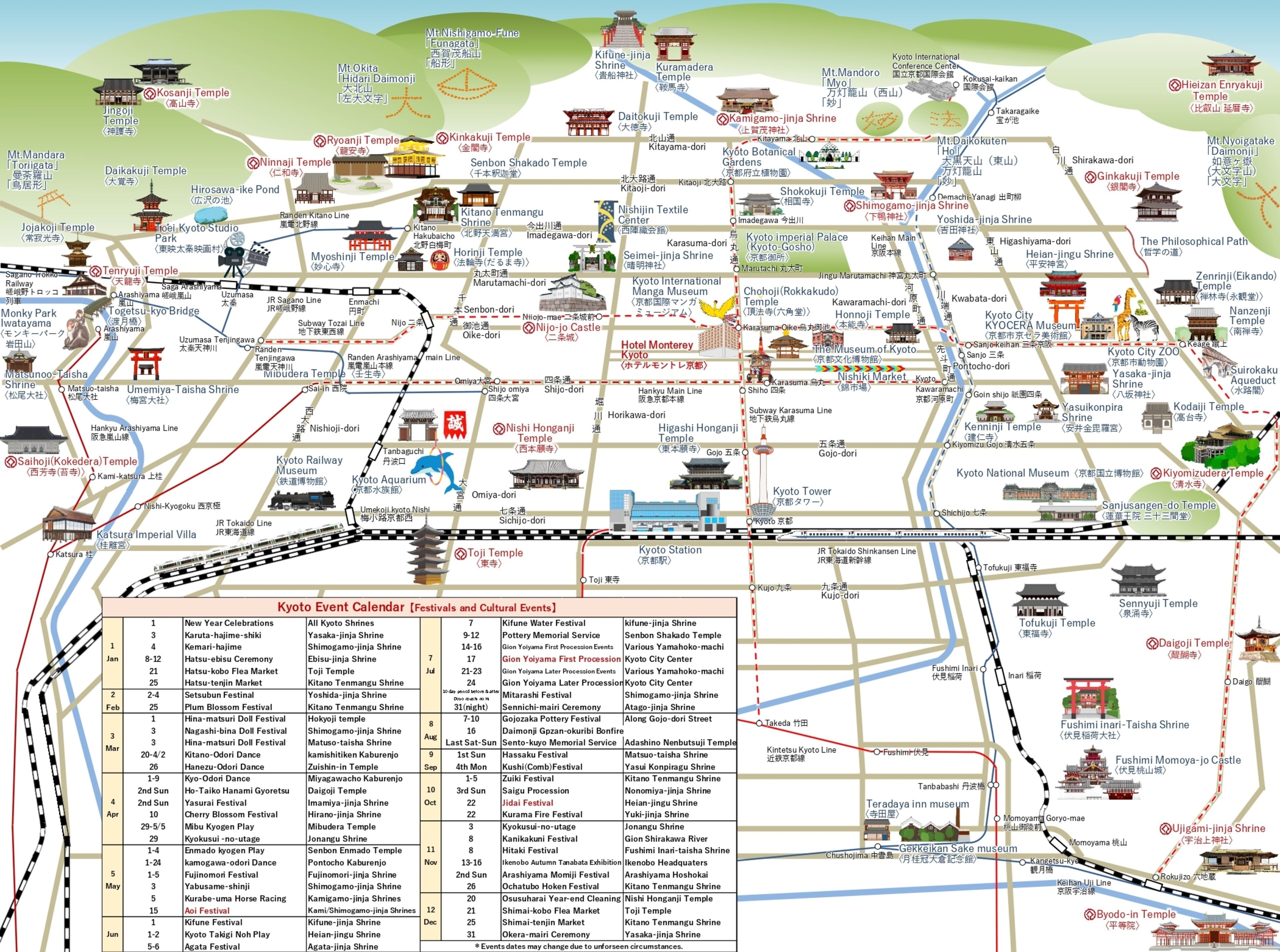 city view from property