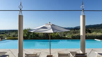 Seasonal outdoor pool, pool umbrellas, pool loungers