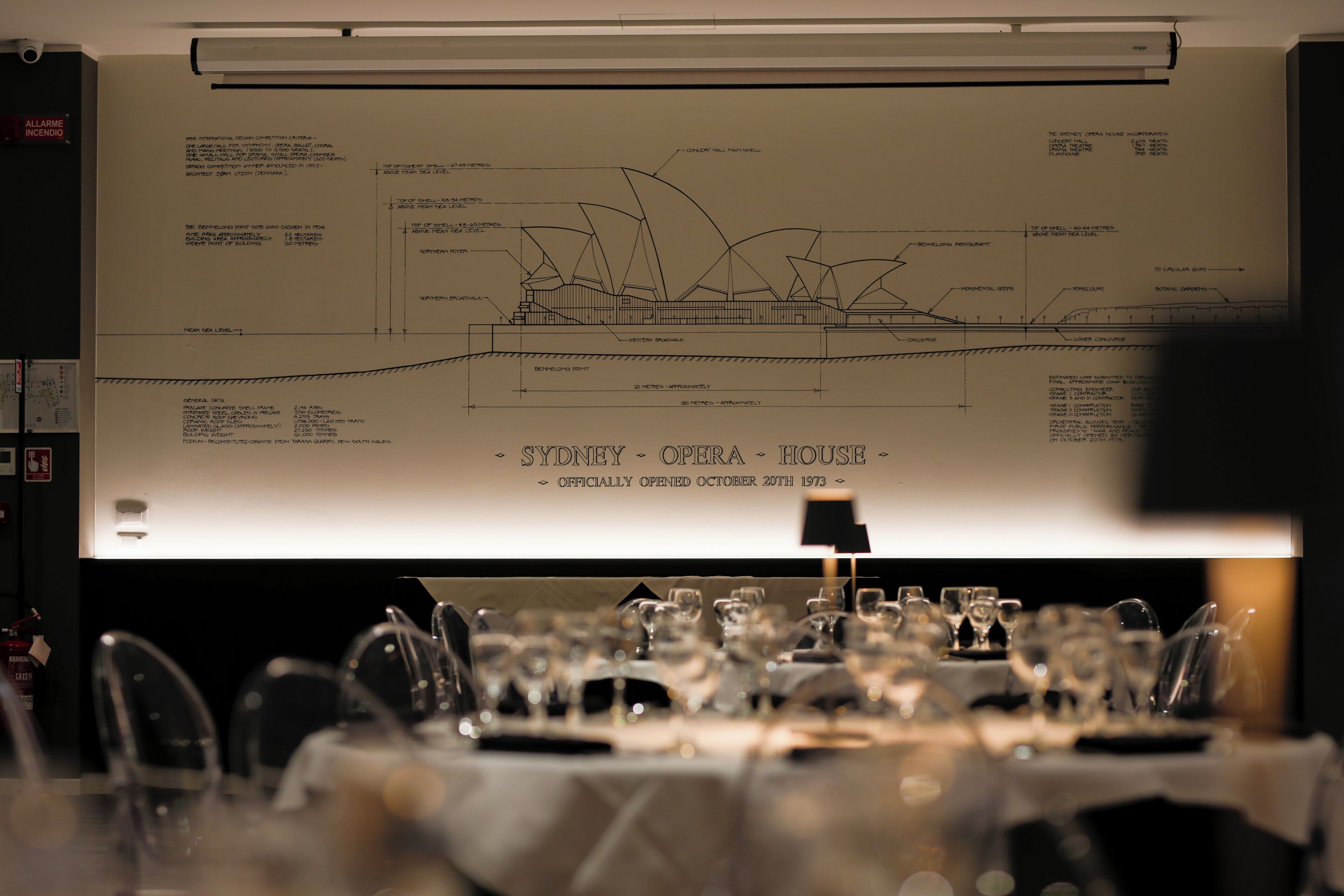 Photo - The Sydney Hotel