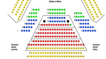 A theater seating chart with sections labeled Balcony, Balcony links, Balcony Mitte, Parkett Mitte, and Parkett Seite rechts.