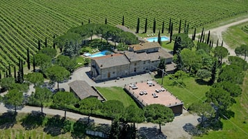 Vue aérienne