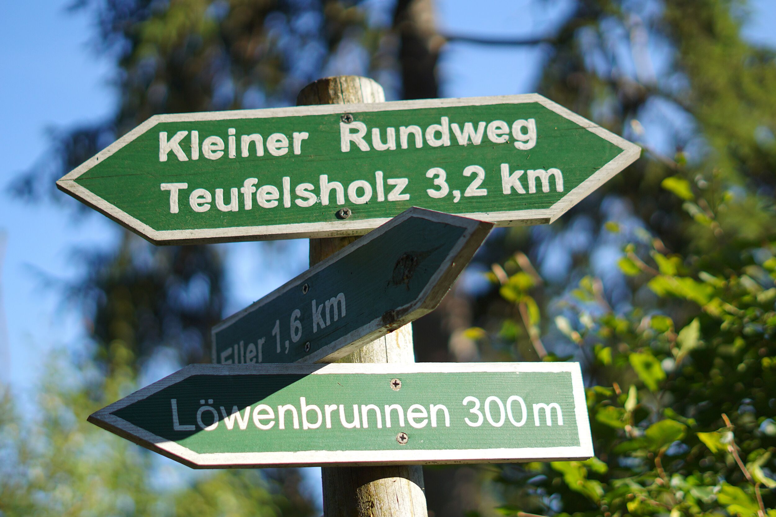 Ein Wegweiser mit Zielorten und Entfernungen.