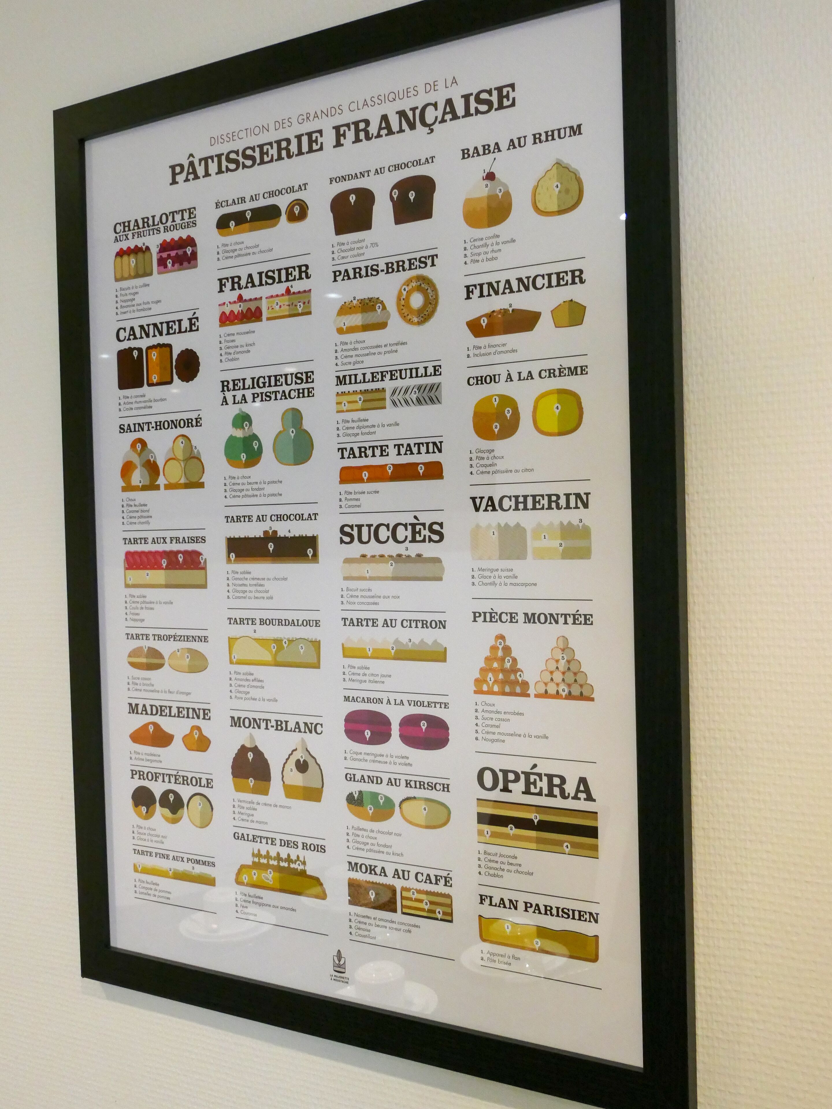 Foto - Hôtel de France Quartier Latin