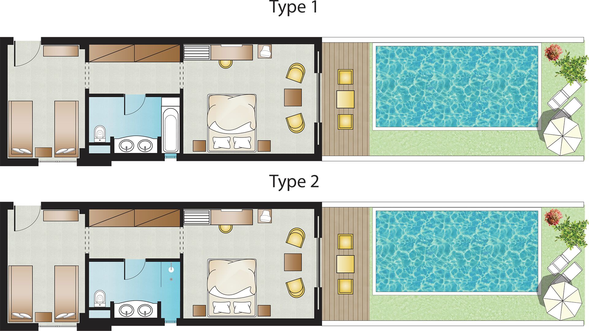 famous family bungalow sea view, private pool | 1 bedroom, premium bedding, minibar, in-room safe