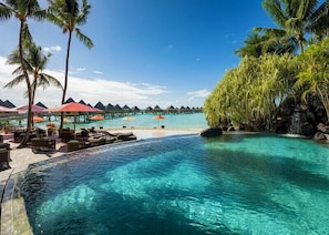 Outdoor pool, pool umbrellas, pool loungers