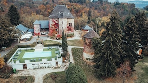 Ansicht von oben