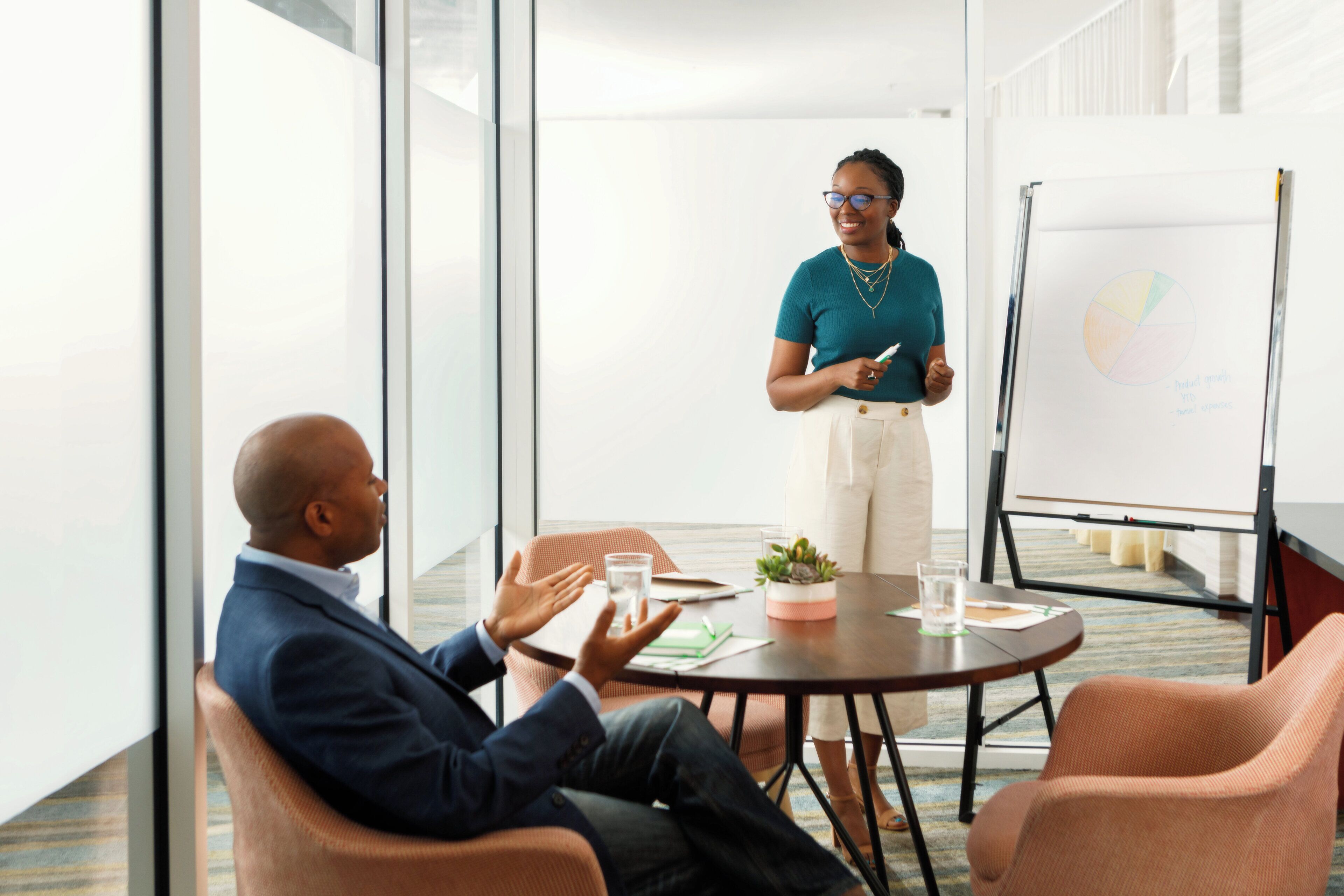 A business meeting in a modern conference room with a whiteboard, a presentation, and a table with documents and a plant.