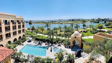 Udsigt fra værelset