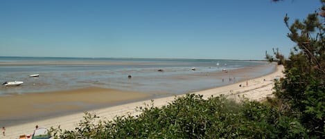 Sulla spiaggia