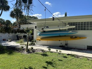 Áreas de la propiedad