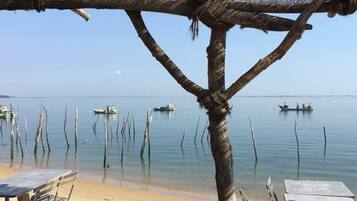Am Strand