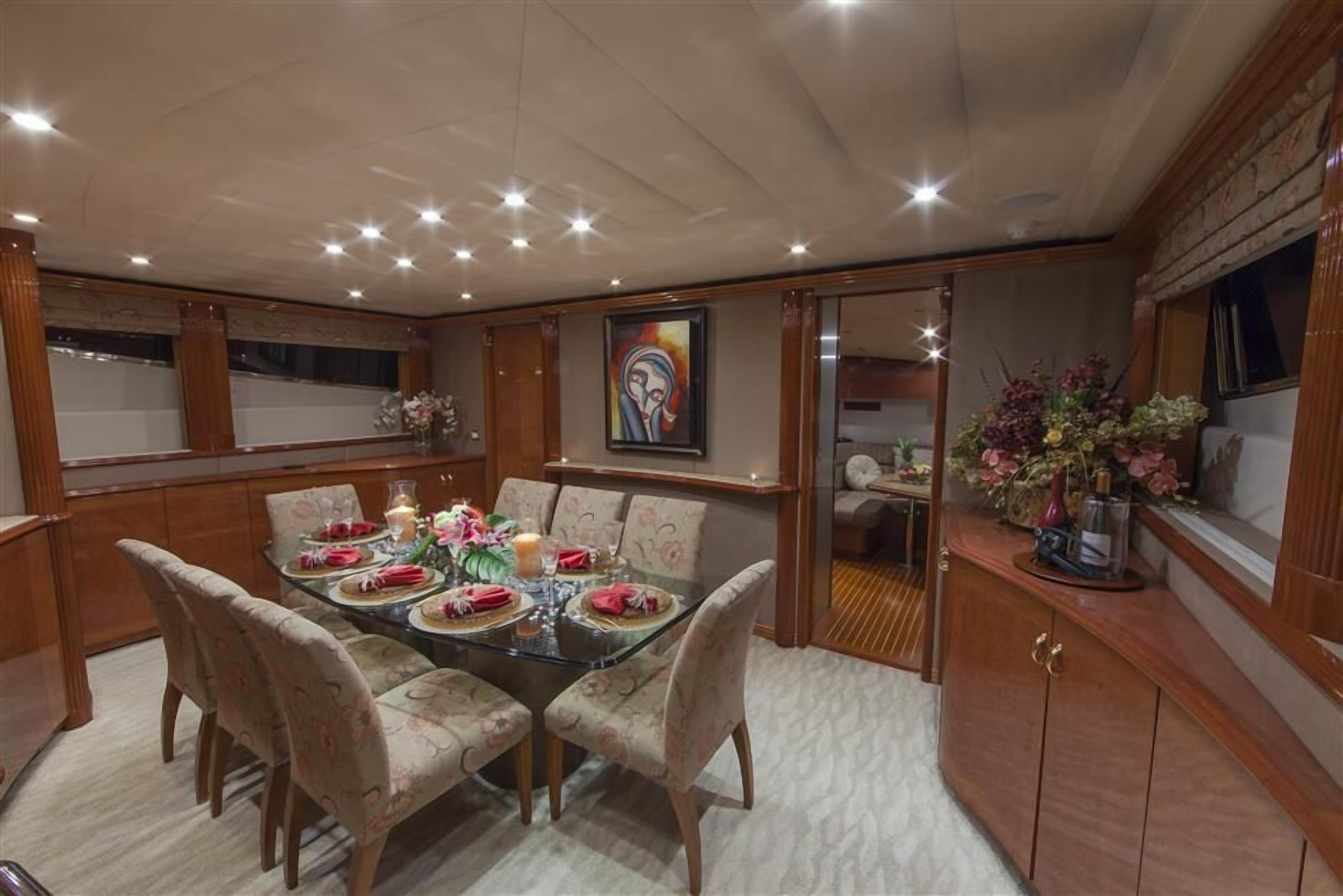 Repas dans la chambre