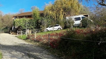 Ulkoalueet