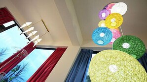 星評価なしの画像、2 / 33、ボタン