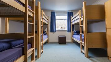 Ilmainen Wi-Fi, vuodevaatteet