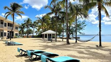 Am Strand