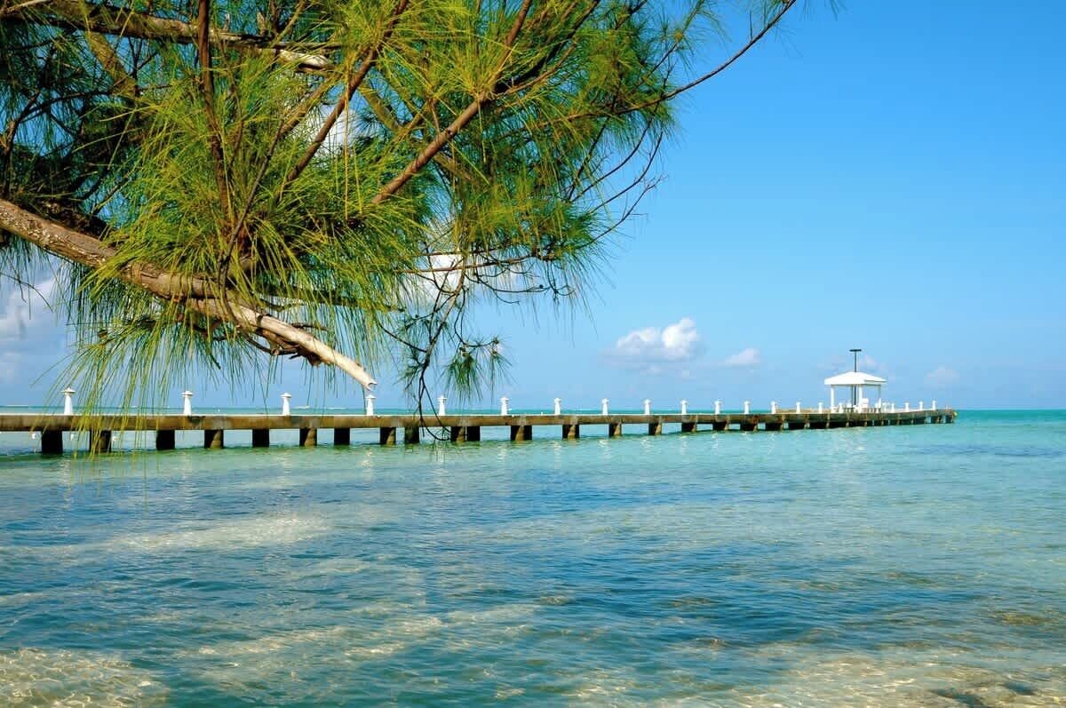 Am Strand