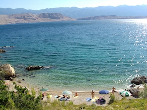 Sulla spiaggia