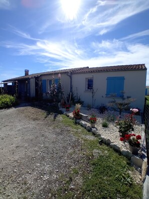 Áreas de la propiedad