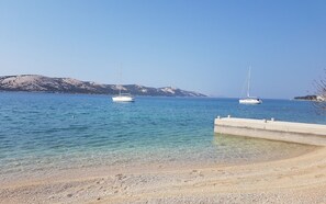 Am Strand