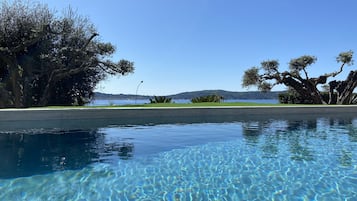 Uppvärmd pool