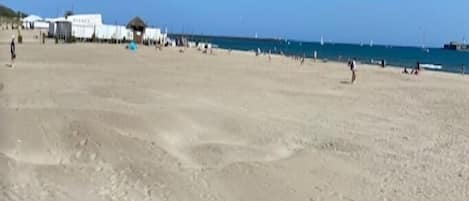 Nära stranden