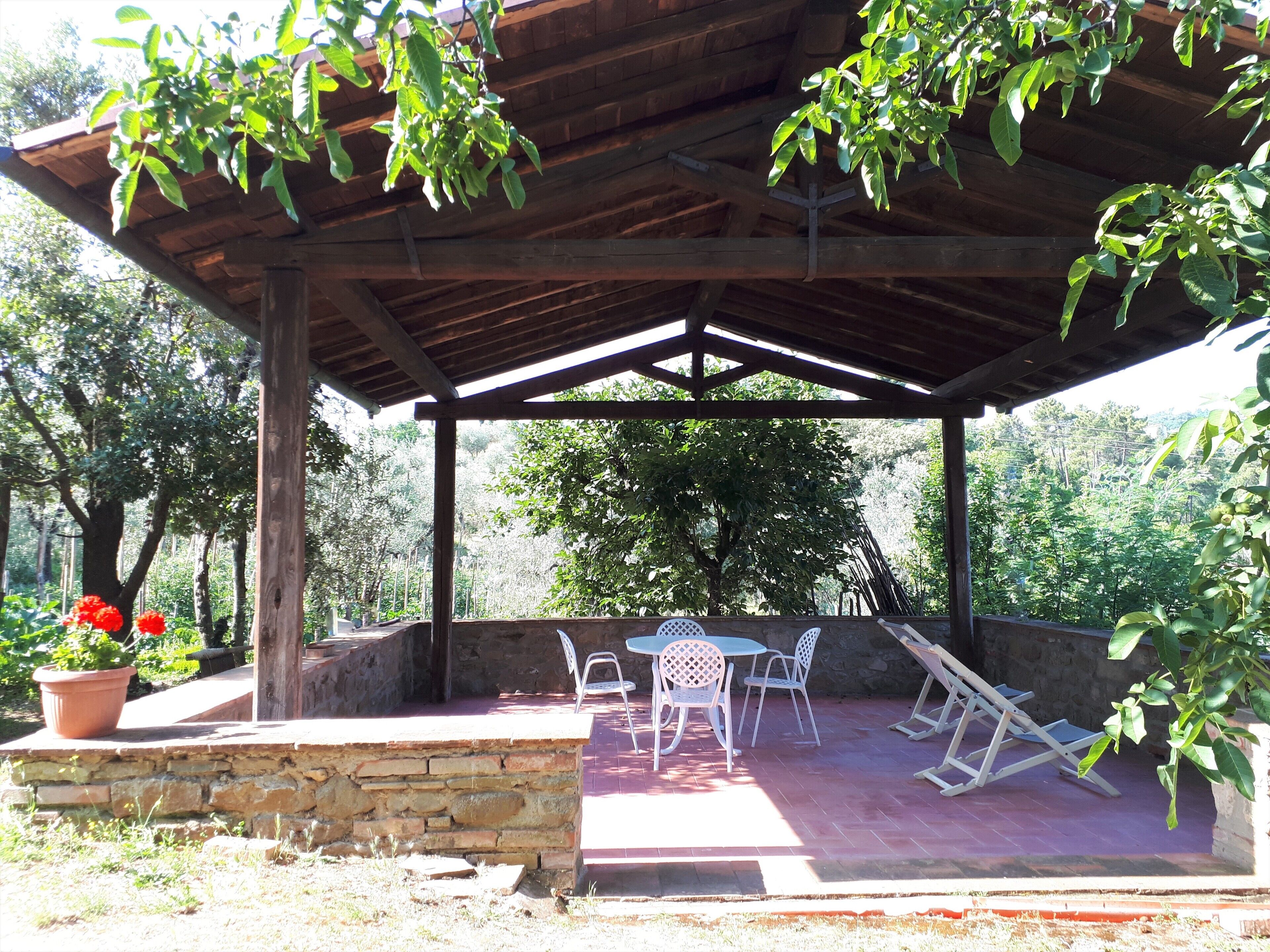 Top 10 Monthly Rentals In Tuscany, Italy Updated 2024 Trip101