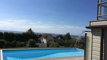 LĂ€mmitetty uima-allas