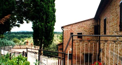 Da Tilli alla Fornace