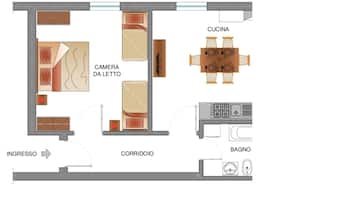 Plano