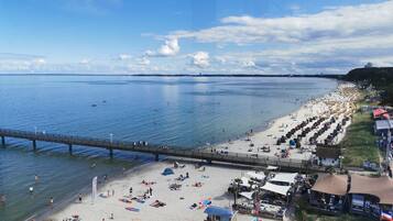 Am Strand