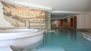 Innenpool, Pool auf dem Dach