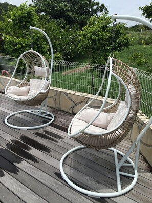 Áreas de la propiedad