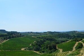 Blick von der Unterkunft