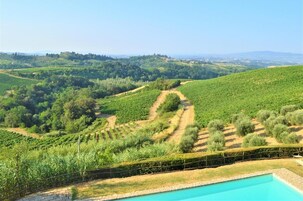 Vista desde la propiedad