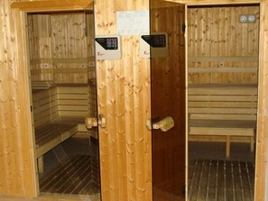 Sauna, hammam