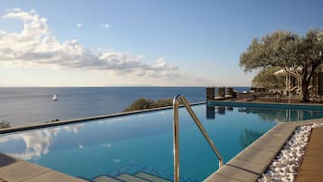 Seasonal outdoor pool, open 9:00 AM to 8:00 PM, pool umbrellas