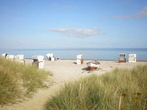 Am Strand