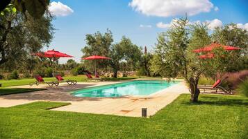 2 AuĂenpools, LiegestĂŒhle